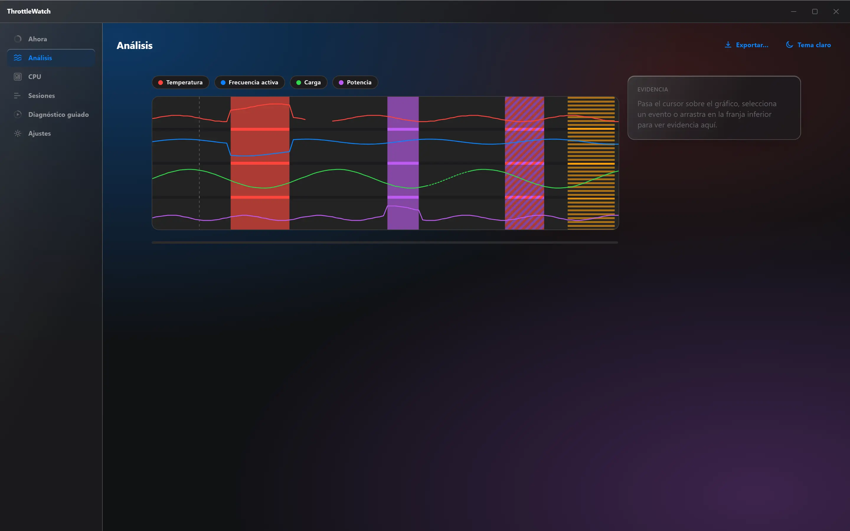 ThrottleWatch, pantalla Análisis con el gráfico sincronizado y bandas de eventos térmico y de potencia.