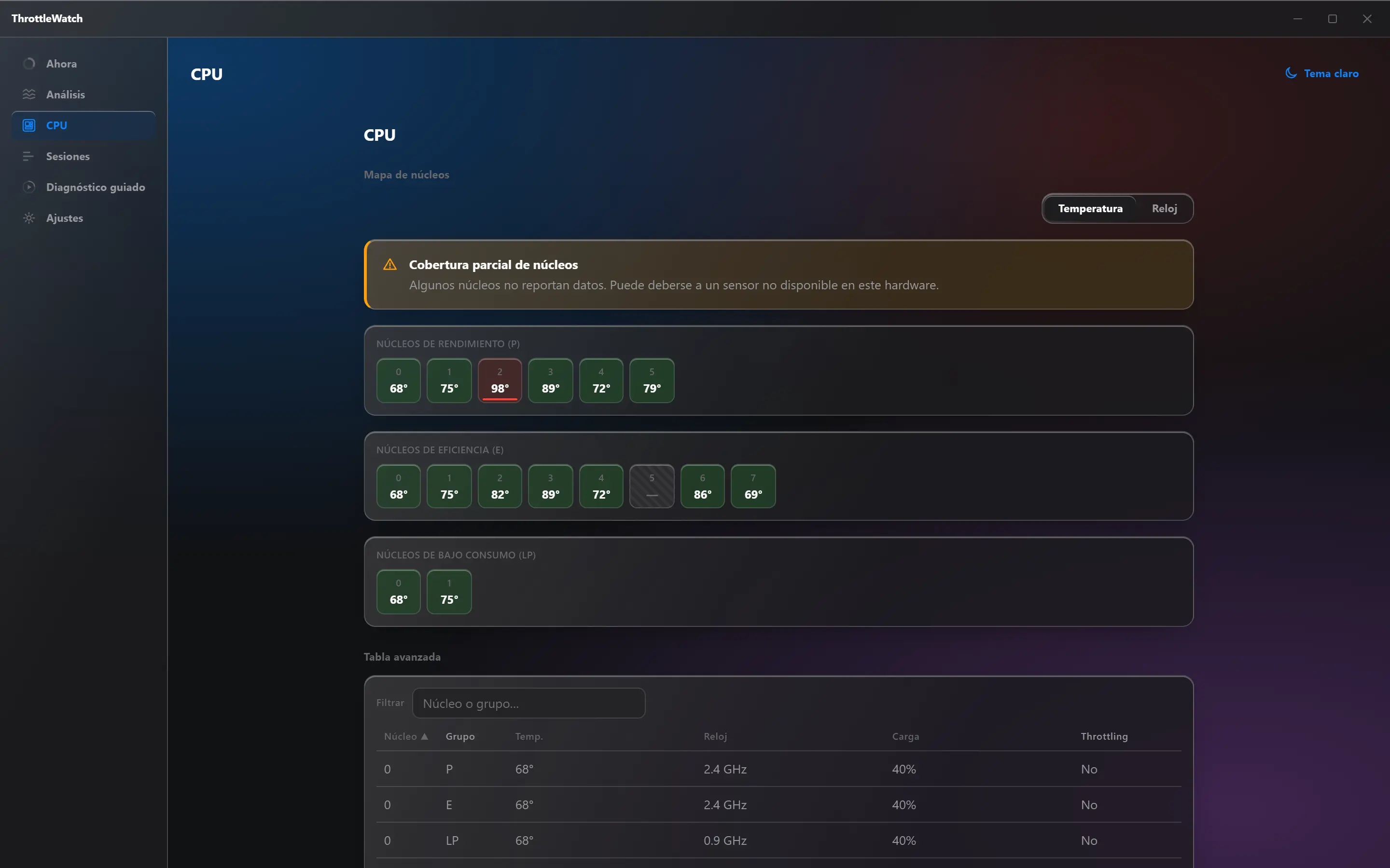 ThrottleWatch, mapa de núcleos con aviso de cobertura parcial y un núcleo E sin datos, marcado con un patrón rayado.